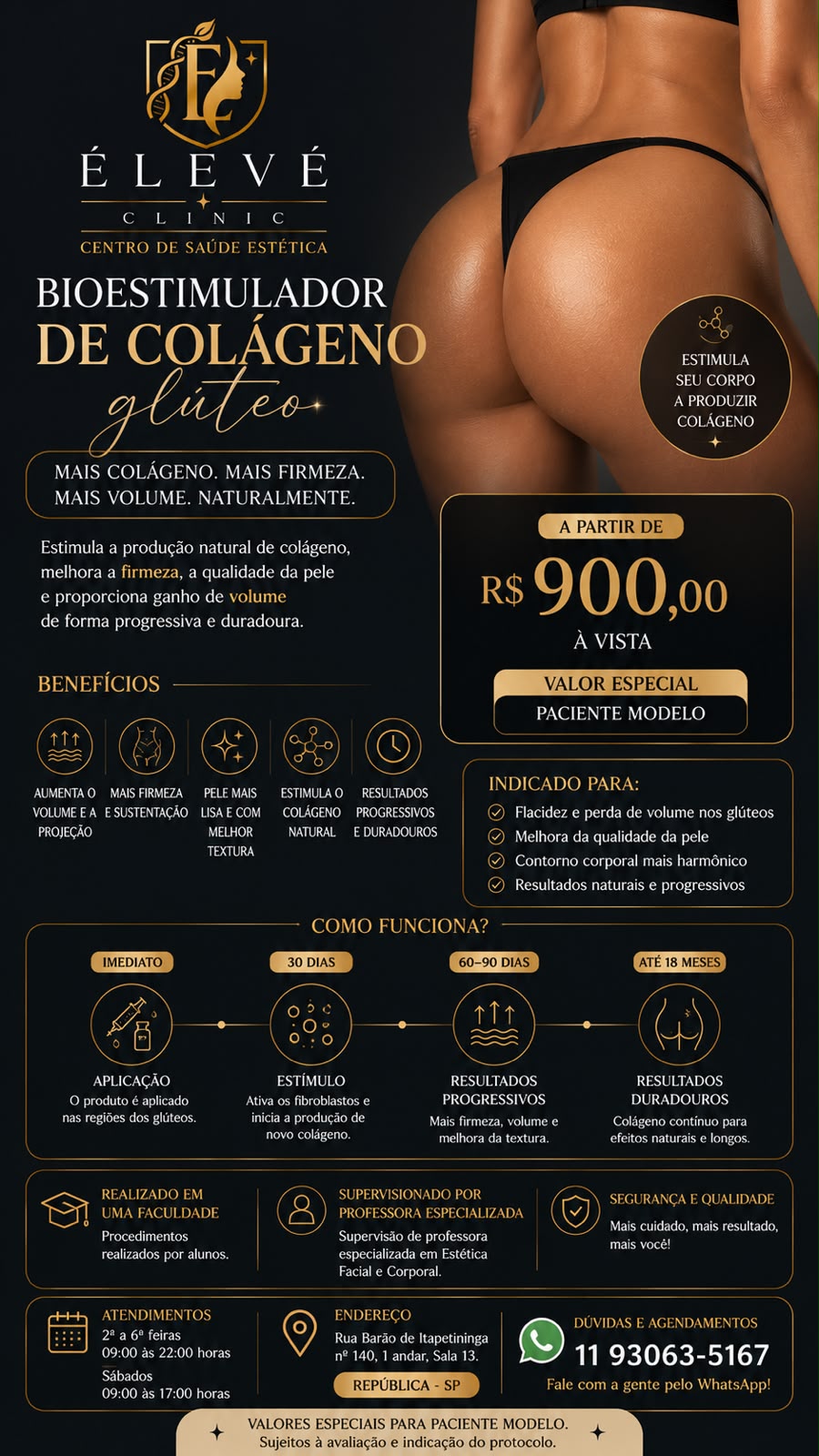 Tabela de valores para paciente-modelo de bioestimulador de colágeno glúteo